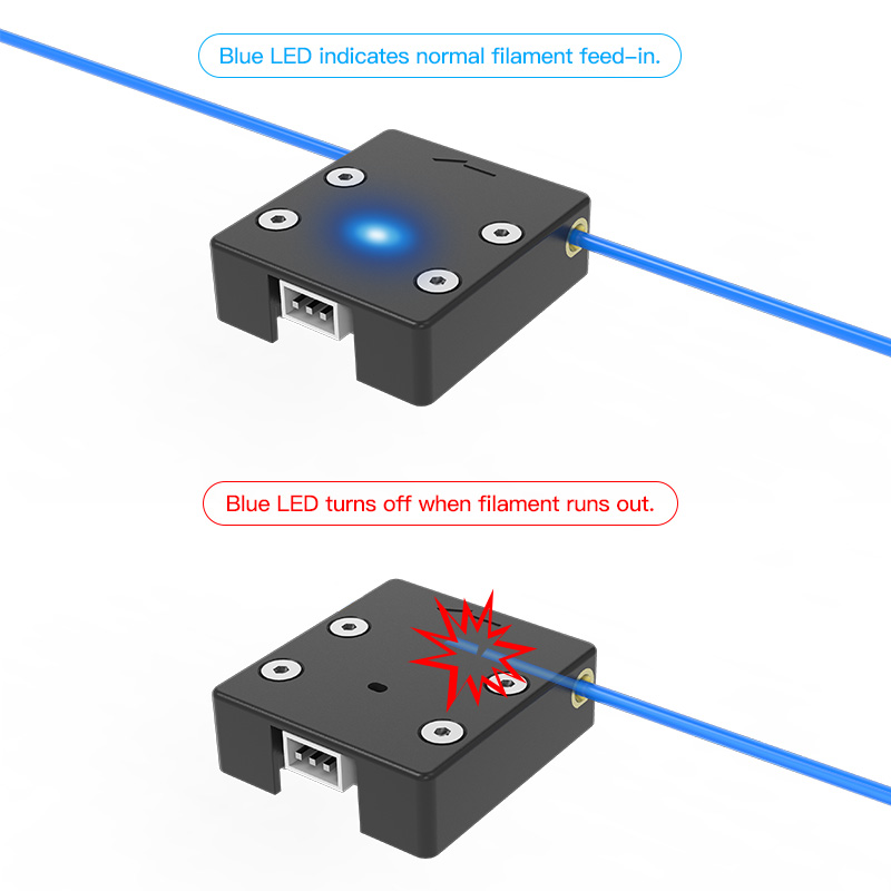 Creality Official Ender 3 V2 F - огляд і ціна Linear Rail Mgn12H Set