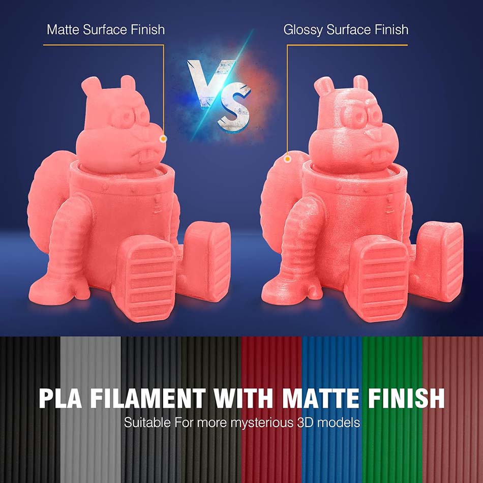 JAYO 3D Printer Filament PLA M - огляд і ціна Filament 1.75