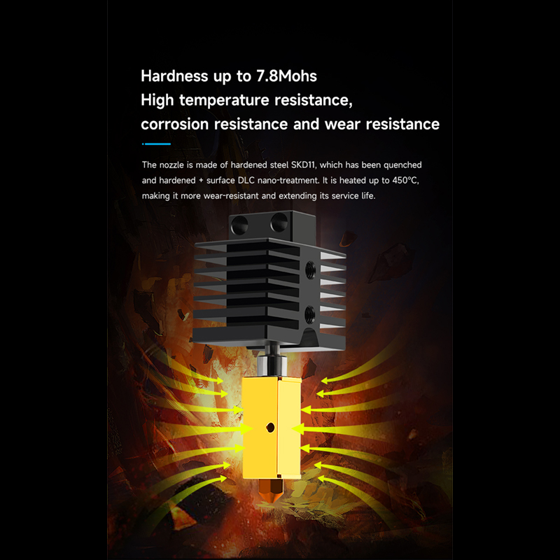 Hotend For Qidi X plus 3 / X m - огляд і ціна Hotend 0.4Mm