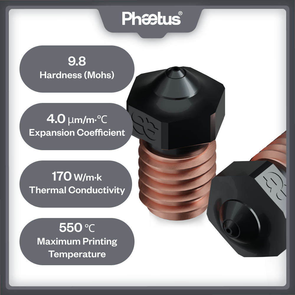 Phaetus Durable Reduce Stick S - огляд і ціна Nozzle Tungsten